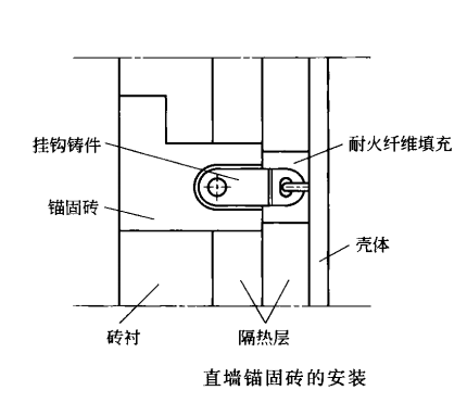 耐火砖厂家